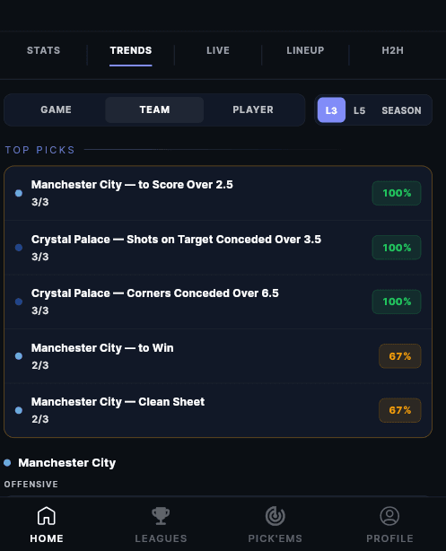 Match detail with trends, lines and stats